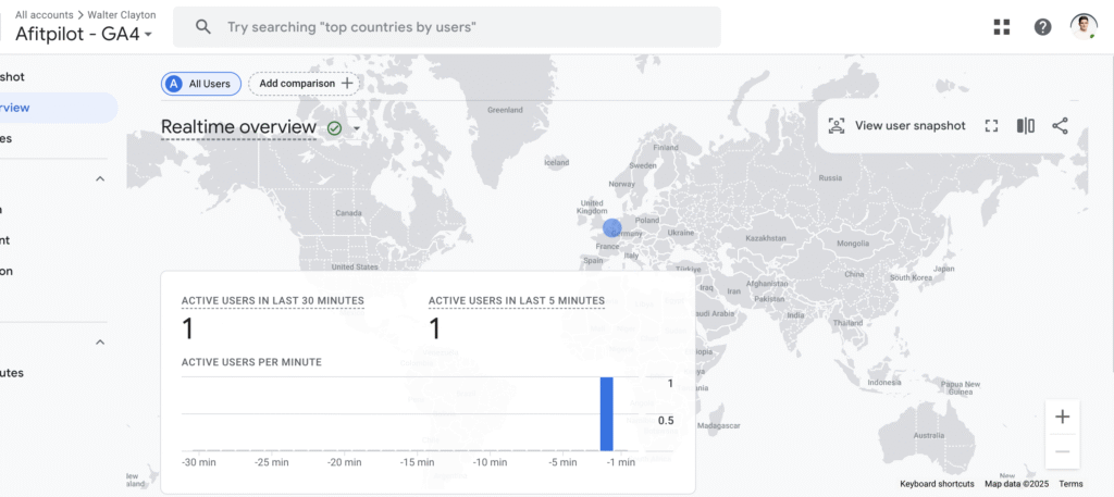 Google Analytics 4 realtime dashboard confirming active user tracking for Afitpilot.