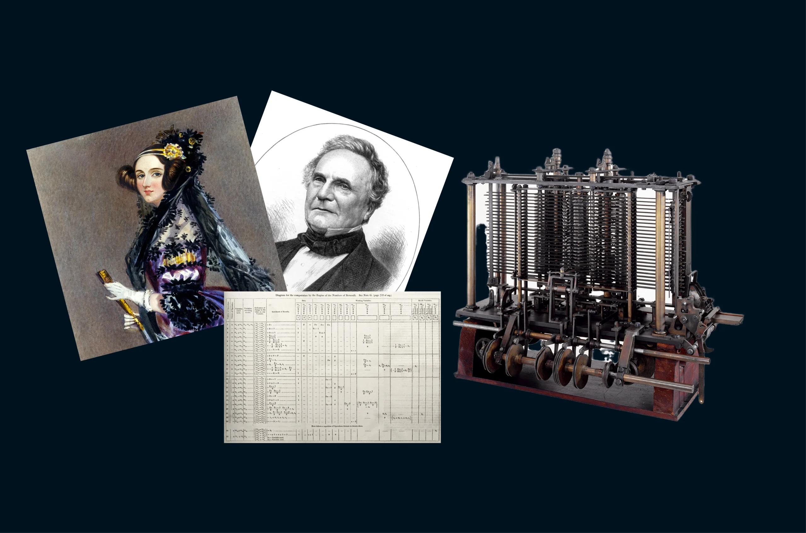Watercolour portrait of Ada Lovelace by Alfred Edward Chalon next to an engraved portrait of Charles Babbage, the operations diagram from Note G of Lovelace's 1843 paper, and the surviving prototype of Babbage's Analytical Engine.